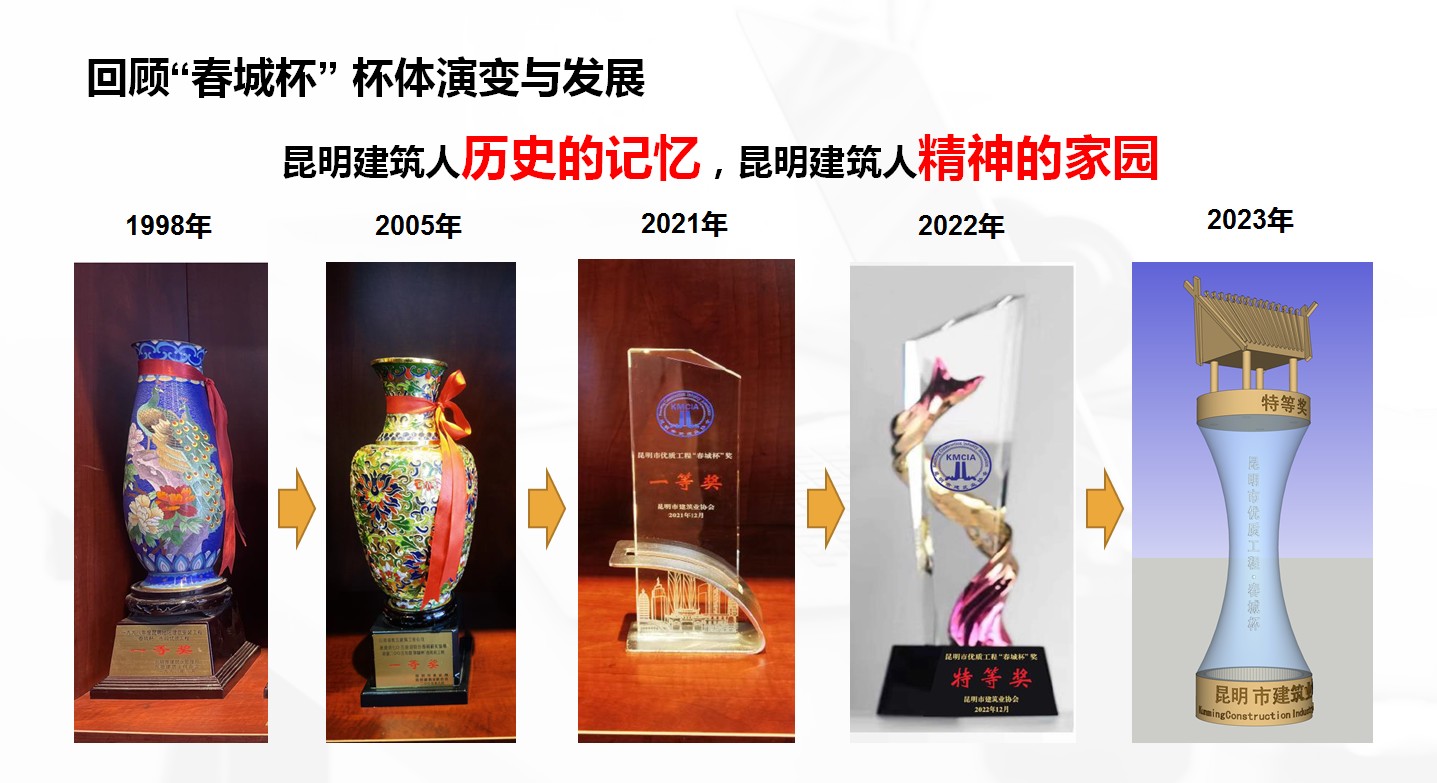 獎杯.jpg
